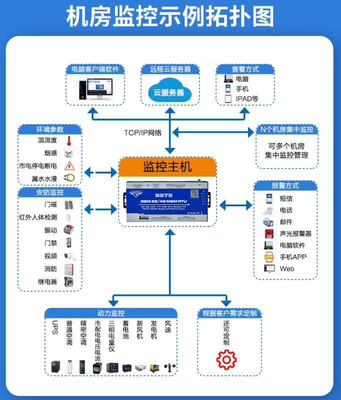 金鴿科技攜手多家企業，以4G物聯網關打造物聯網生態鏈新篇章